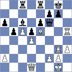 Politov - Avalos Parra (chess.com INT, 2022)