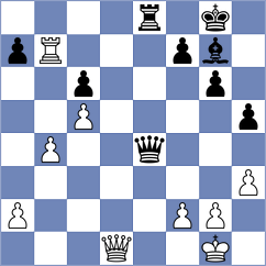 Koridze - Grischenko (Chess.com INT, 2021)