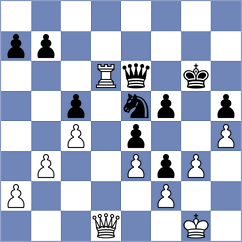 Nesterov - Papp (Chess.com INT, 2021)