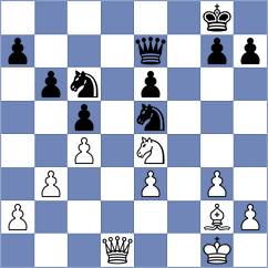 Ohler - Ciolek (Munich GER, 2024)