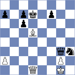 Castellanos Hernandez - Costachi (Chess.com INT, 2021)