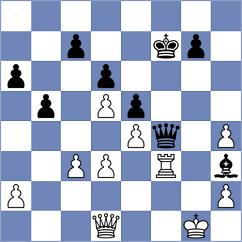 Liu - Kujawski (chess.com INT, 2022)