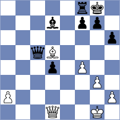 Fominykh - Koridze (chess.com INT, 2021)