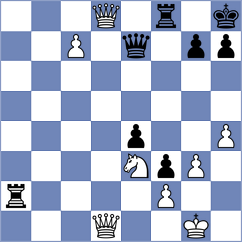 Nihal - Matinian (chess.com INT, 2025)
