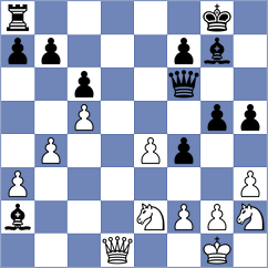 Milare - Budrewicz (chess.com INT, 2025)