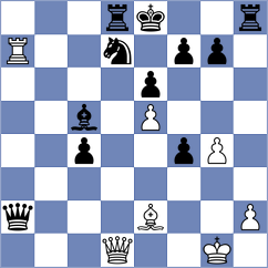 Jakubowska - Panda (chess.com INT, 2025)