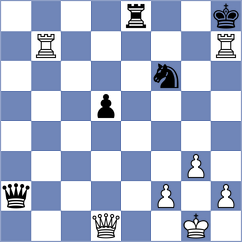 Rashidian - Mueller (Giessen, 1995)