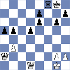 Carracedo Rodriguez - Baragano Campa (Aviles, 2001)