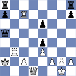 Pinheiro - Kostic (chess.com INT, 2023)