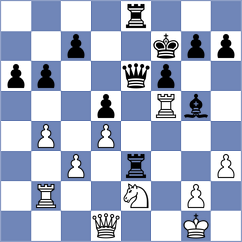Cedron Chamorro - Gonzalez Diez (Valladolid, 2000)