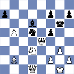 Bluebaum - Aradhya (chess.com INT, 2023)