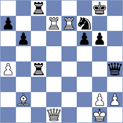 Jegorovas - Vila Dupla (chess.com INT, 2025)