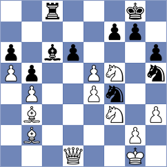 Nan - Prasai (Chess.com INT, 2020)