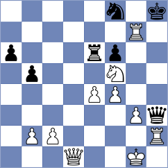 Fedoseev - Boros (chess.com INT, 2023)