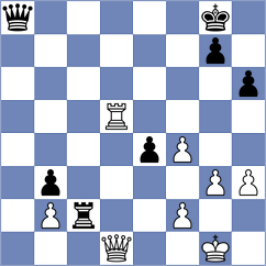 Hollan - Sahil (Chess.com INT, 2021)
