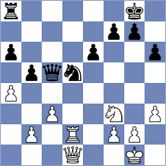 Theodorou - Zhigalko (chess.com INT, 2025)
