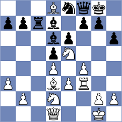Pakleza - Deng (chess.com INT, 2025)