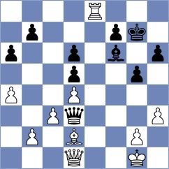 Mikaelyan - Sahakyan (chess.com INT, 2023)