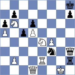 Maghsoodloo - Bachmann (chess.com INT, 2022)