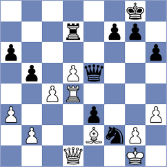 Lowinger - Andreikin (chess.com INT, 2025)