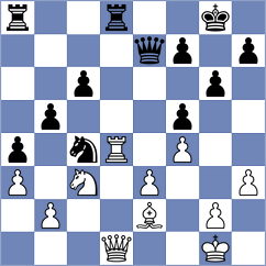 Gilmanov - Zhigalko (chess.com INT, 2022)
