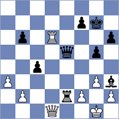 Dilanian - Makaraci (chess.com INT, 2025)