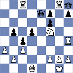 Capablanca - Morris (New York, 1911)