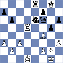 Bone - Niese (Playchess.com INT, 2020)