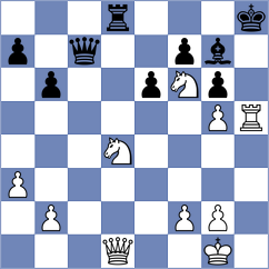 Vrashank - Aradhya (chess.com INT, 2025)