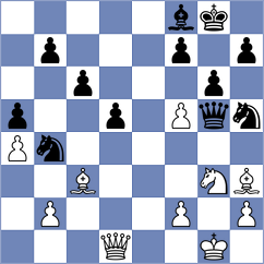 Clawitter - Sabure (chess.com INT, 2024)