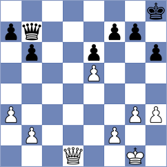 Rotteveel - Hausmann (Playchess.com INT, 2020)