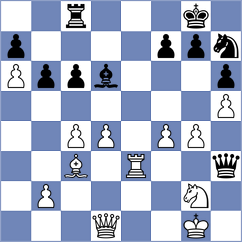 Tabatabaei - Nguyen Ngoc Truong Son (chess.com INT, 2025)
