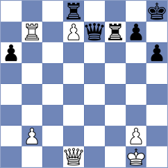 Ajamhasani - Hadavi Zadeh (Chess.com INT, 2021)