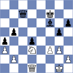 Soto Vega - Sonis (chess.com INT, 2024)