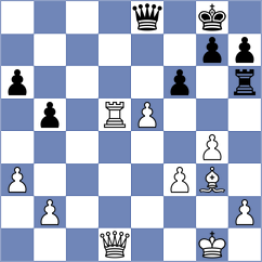 Iskusnyh - Abdusattorova (Chess.com INT, 2021)