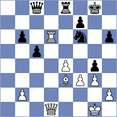 Sklokin - Saiz Rodriguez (chess.com INT, 2025)