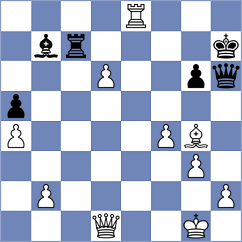 Planelles Ortega - Monllor Garcia (Aragon, 1995)