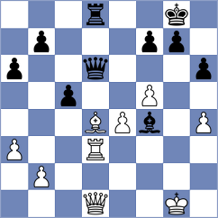 Sydykov - Le Tuan Minh (chess.com INT, 2025)