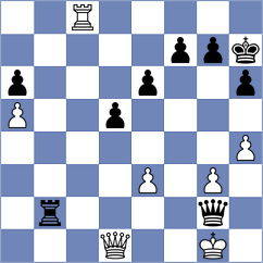 Kao - Teh (chess.com INT, 2025)