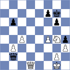 Belozerov - Travkina (chess.com INT, 2024)
