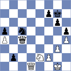 Turgut - Chirilov (chess.com INT, 2024)