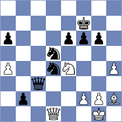 Craciun - Magold (Craiova ROU, 2025)