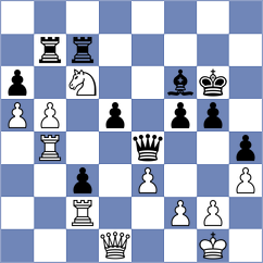 Begunov - Martinez (chess.com INT, 2024)