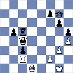 Matlakov - Harsha (Chess.com INT, 2020)