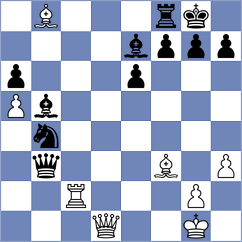 February - Corrales Jimenez (Chess.com INT, 2021)