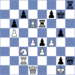 Krum - Rogachevskyy (Ottenau, 2005)