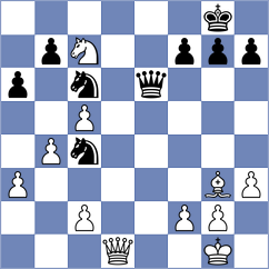 Perez Ponsa - Kovalenko (Chess.com INT, 2017)