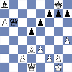 Kries - Heran-Boily (Rhodes GRE, 2024)