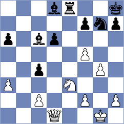 Yamaletdinov - Gulkov (Serpukhov, 2003)