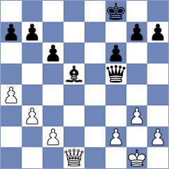 Hammond - Gilbert (Birmingham, 2001)